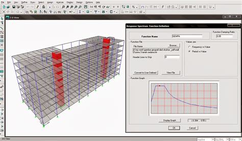 Deciding between SAP2000, Staad Pro and Sframe. Any work .